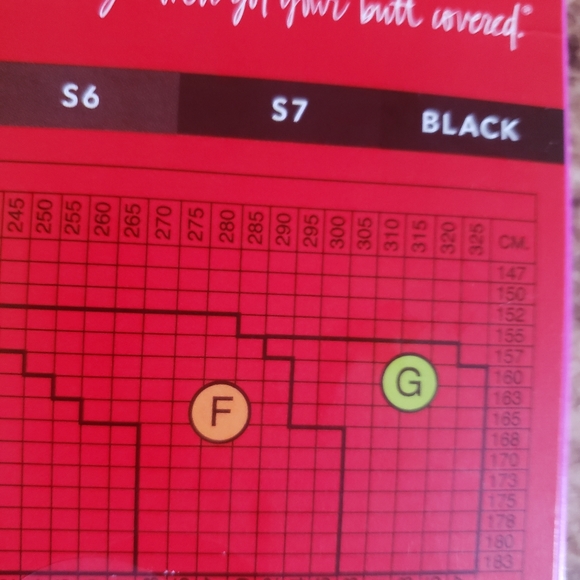 SPANX Women's Shaping Sheers Color Nude Plus Sz G 1X Compress Pantyhose NWT - Picture 5 of 5